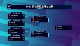 时光回溯引发游戏裁决争议，玩家不满促官方回应将优化流程