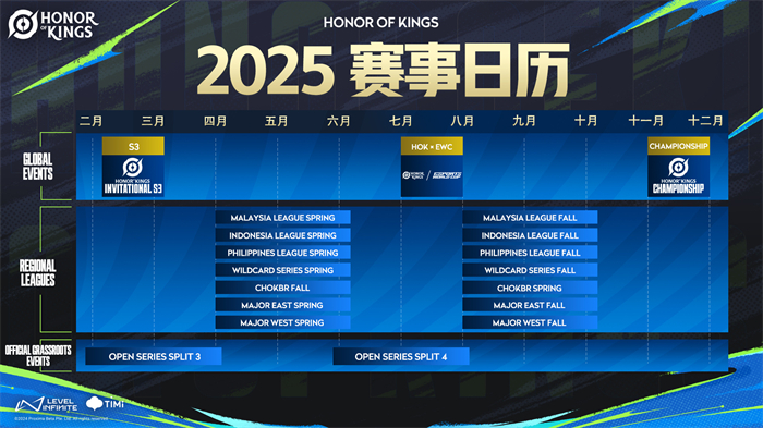 粉丝经济爆发，苏州KSG主场周边产品单日销售额破百万。-3377体育电竞